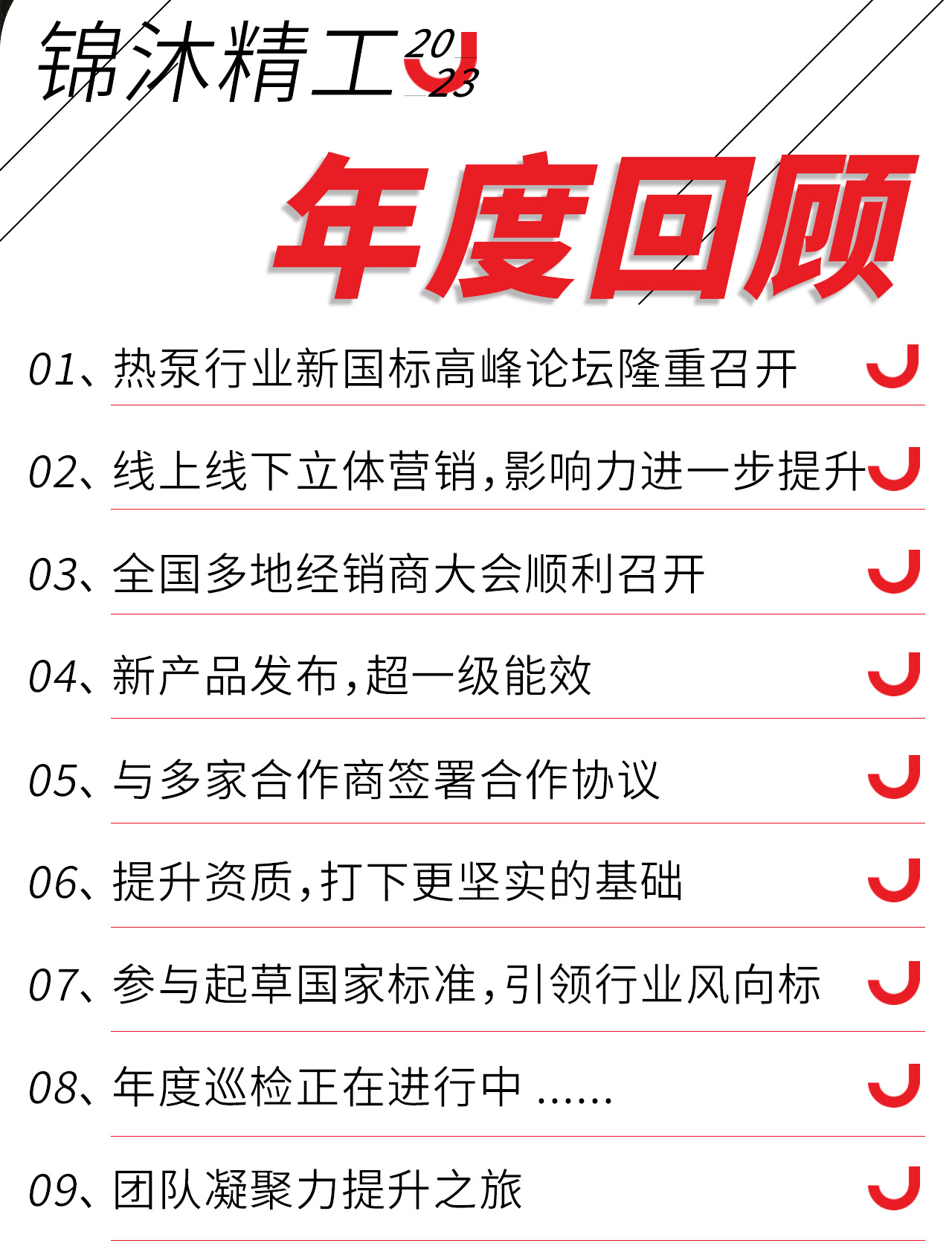 【感恩有你，陪伴成長】見證成長的力量，錦沐精工2023年度回顧